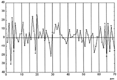 ���. 4. (10Kb)