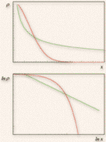 ���. 3. (7Kb)